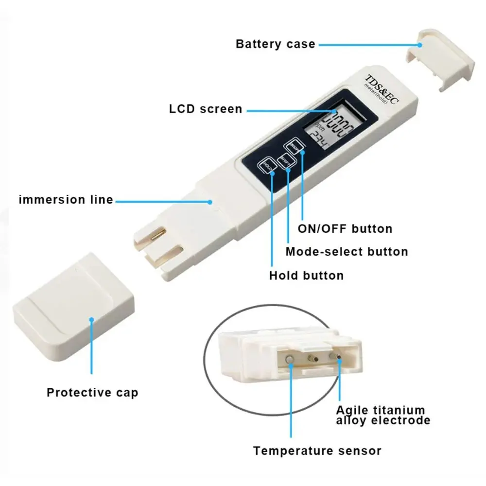 TDS Water Tester